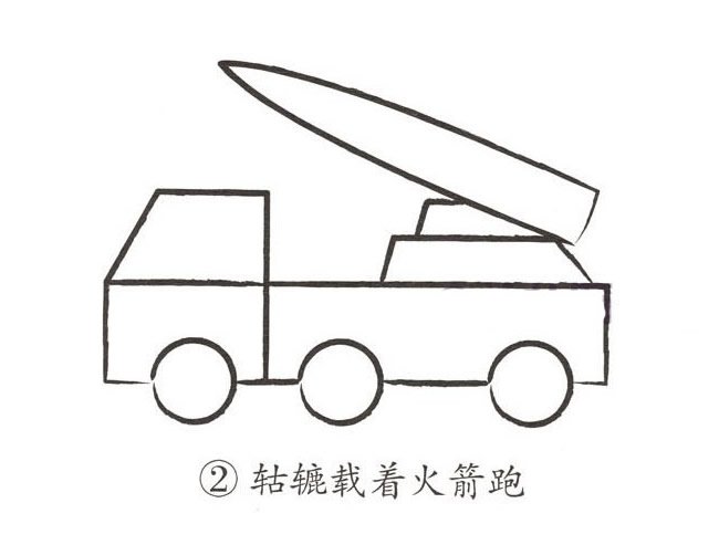 火箭车简笔画图片