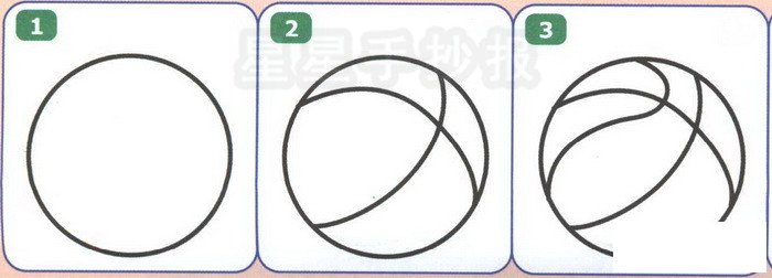 篮球简笔画