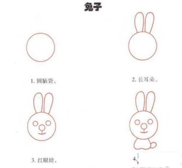 儿童手绘兔子的简笔画画法