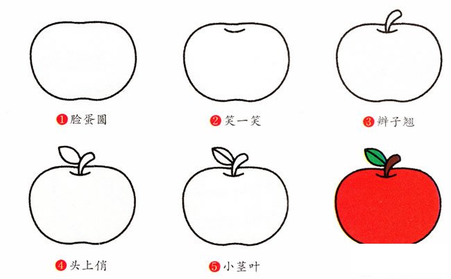 红苹果简笔画步骤图片大全