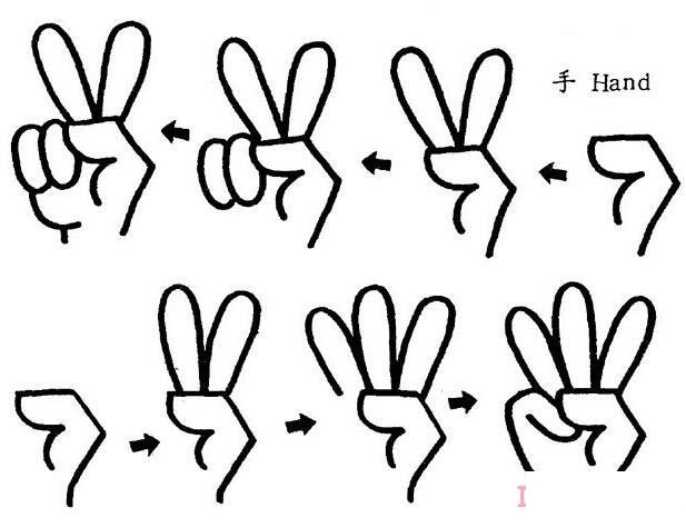 儿童手势简笔画教程一步一步画法