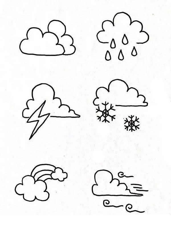 天气预报主题的简笔画手账素材