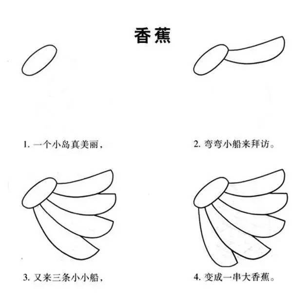 水果香蕉简笔画
