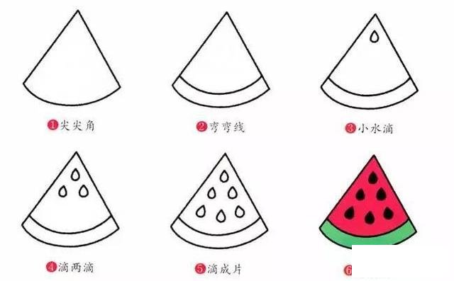 西瓜水果简笔画
