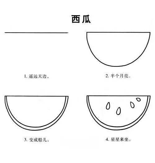 西瓜水果简笔画