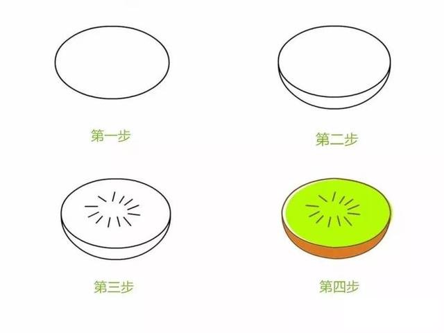 水果猕猴桃简笔画