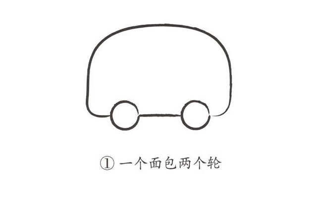 超简单救护车的画法