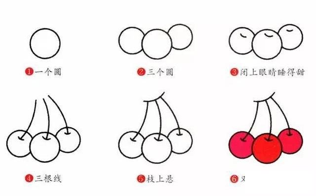 樱桃水果简笔画