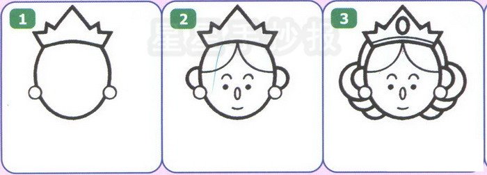 皇后简笔画