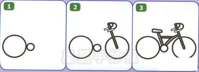 变速自行车简笔画