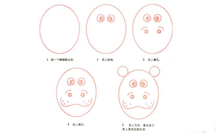 彩色简笔画河马的图片教程