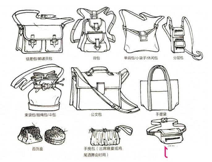日常用品简笔画，各种包包简笔画大全