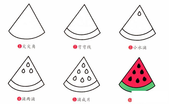 西瓜简笔画步骤图片大全