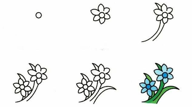 19种植物简笔画小教程
