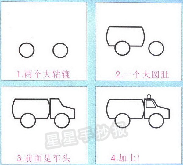 油罐车简笔画