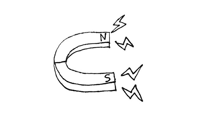 磁铁简笔画