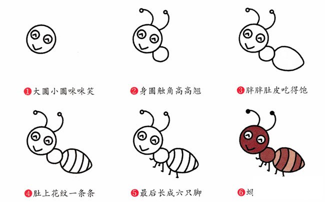 蚂蚁昆虫简笔画步骤图片大全