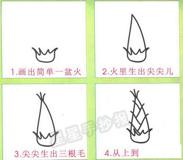 竹笋简笔画