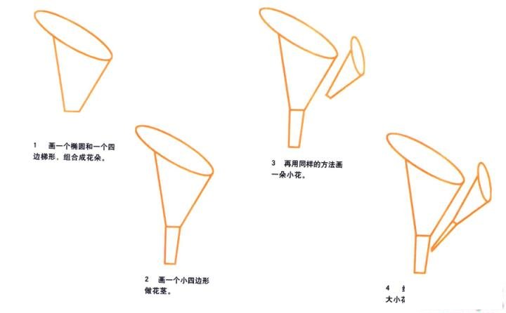 彩色简笔画马蹄莲的图片教程
