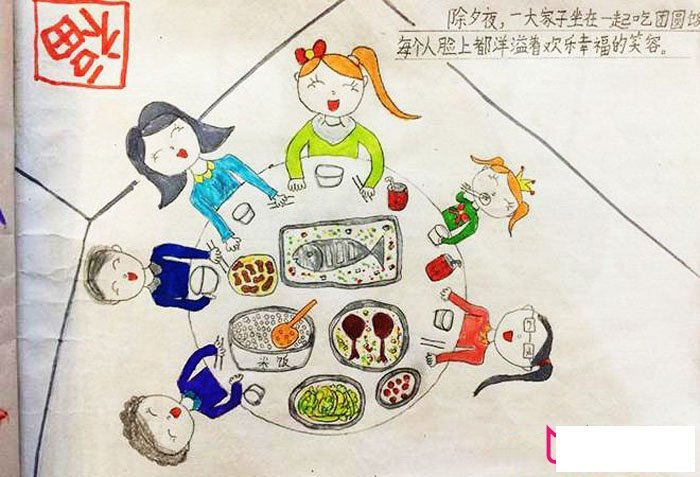 2017年春节儿童画获奖作品，团圆饭