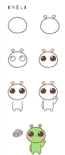 儿童人物简笔画大全，外星人简笔画教程